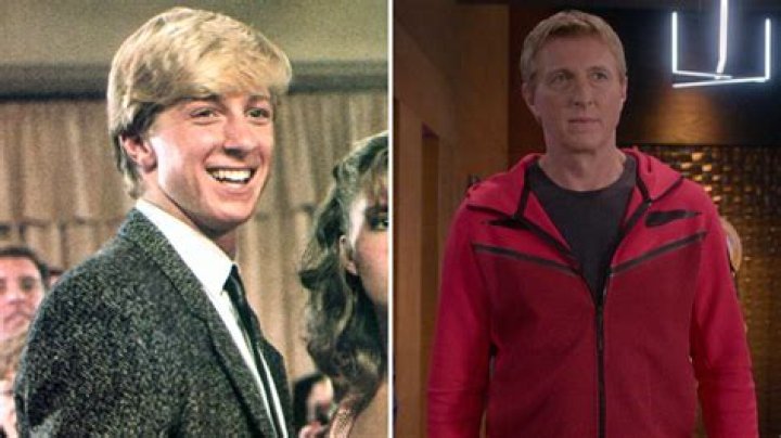 Billy Zabka: The Journey of a Hollywood Icon