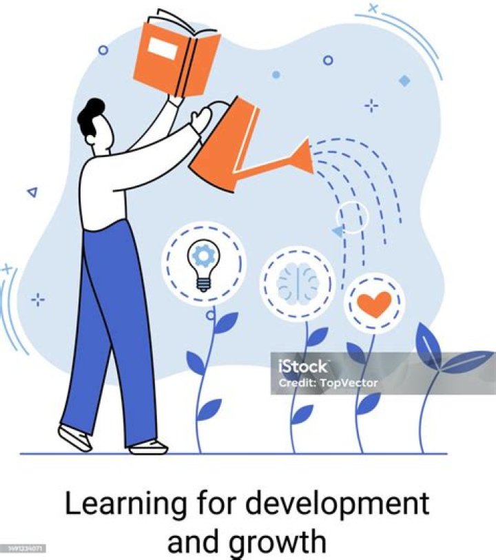 Exploring Luke Beasley's Education: A Journey Through Learning and Growth