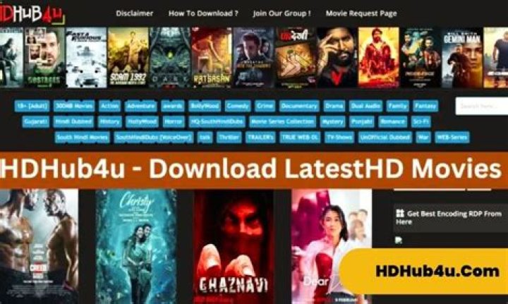 HD Movies Hub - Free Download: Your Ultimate Guide to Streaming and Downloading Movies Legally
