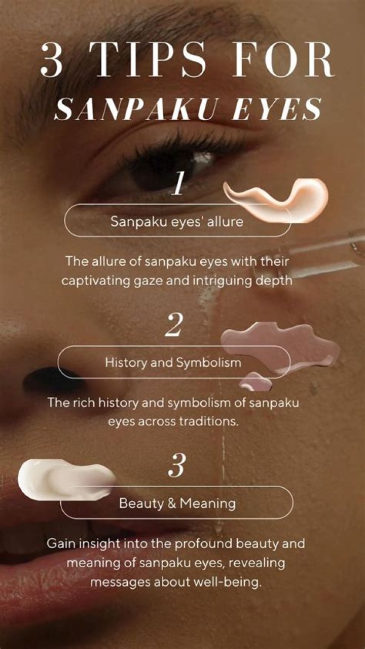 Understanding Sanpaku Eyes: Their Significance and Cultural Impact