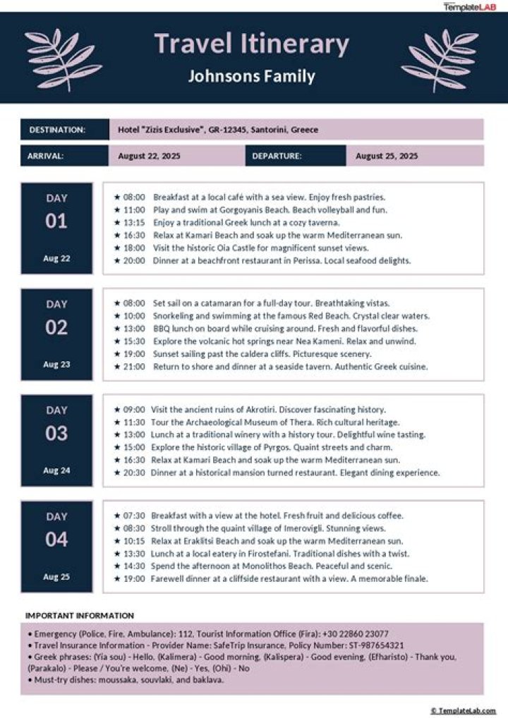 Wyse Guide Partner: Your Ultimate Resource for Travel and Adventure